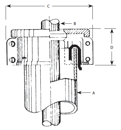 GenLo Split Conduit Ventilating Cable Supports