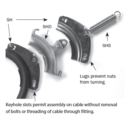 GenLo Bus-Drop Cable Clamps - Sky-Tie™