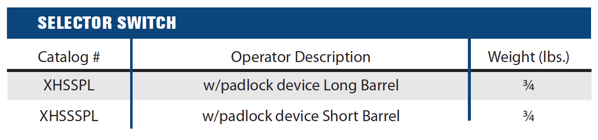 ExplosionProof Operator Devices - XHS Selector Switch Operators