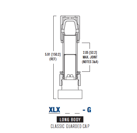 ExplosionProof Operator Devices - ATEX LED Indicator Lights