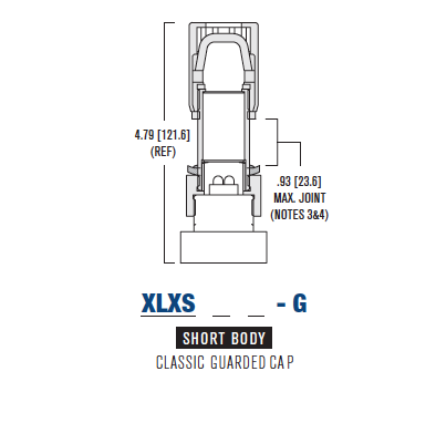 ExplosionProof Operator Devices - ATEX LED Indicator Lights