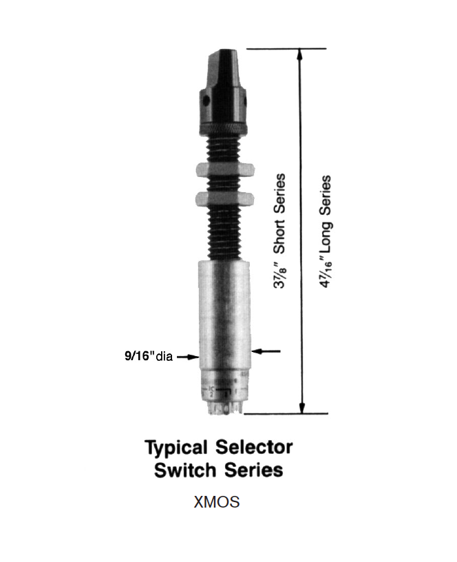 ExplosionProof Operator Devices - Miniature Operators