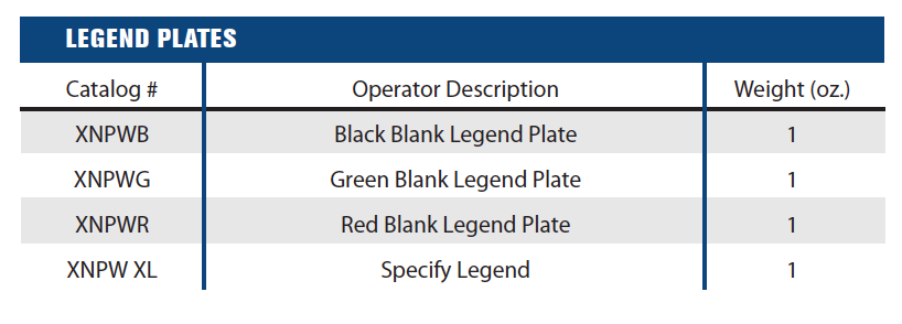 ExplosionProof Operator Devices - Legend Plates Standard Size