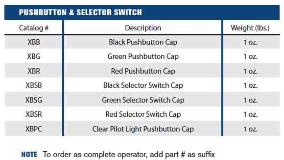 ExplosionProof Operator Devices - Operator Protective Boots