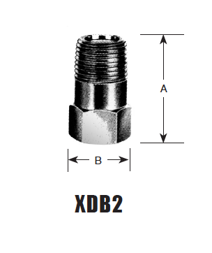 ExplosionProof Operator Devices - Combination Breather/Drains XDB Series