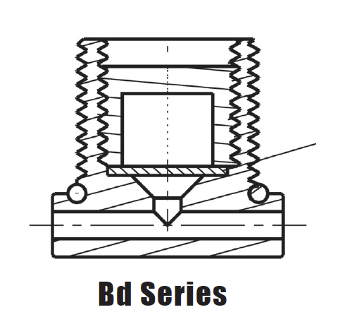 ExplosionProof Operator Devices - Combination Breather/Drains Bd Series